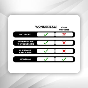 Bolso Cruzado Antirrobo y Ergonómico- Wonder Bag®